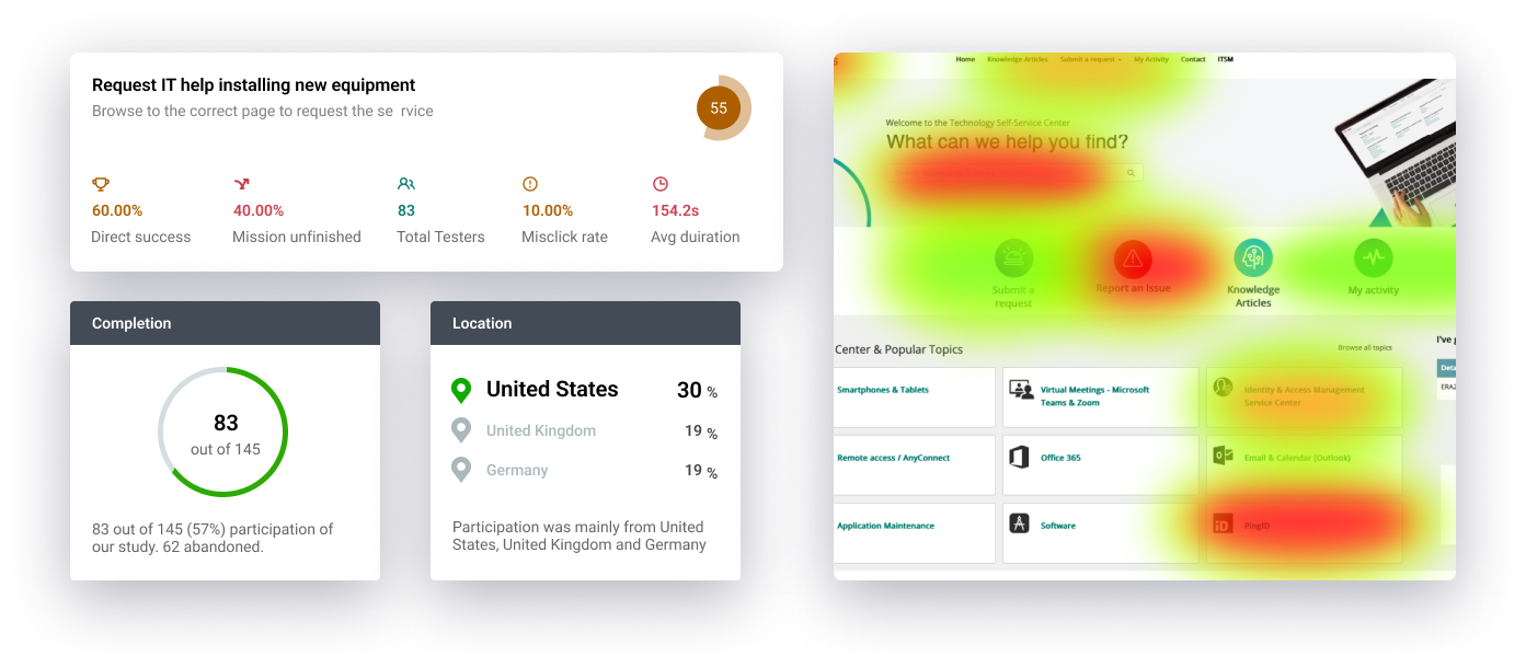 Onboarding Vision and Alignment | Sam Creydt